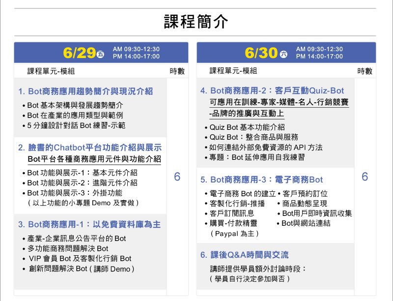 人工智能(AI-Bot)商務應用-經理人班